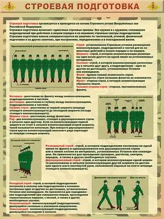 Роль строевой подготовки