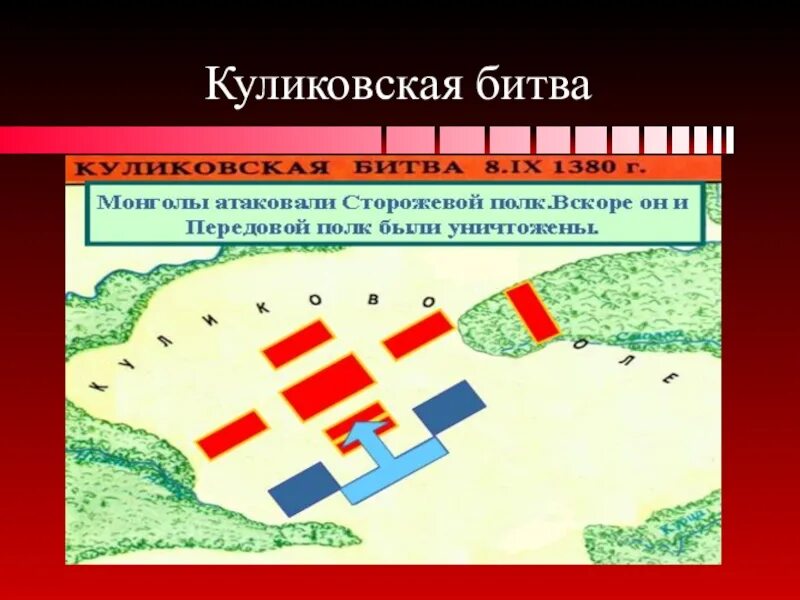 Кто победил в Куликовской битве. Куликовская битва презентация. Куликовская битва доклад. Куликовская битва ктотпобедил. Проверочная работа куликовская битва 6 класс