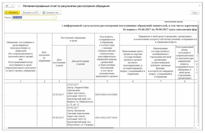 Ссту что это. Отчет ссту что это такое. отчет по обращению граждан ссту. портал ссту.
