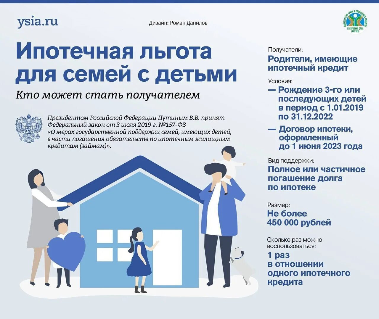 Какой семейной ипотеки в 2025 году