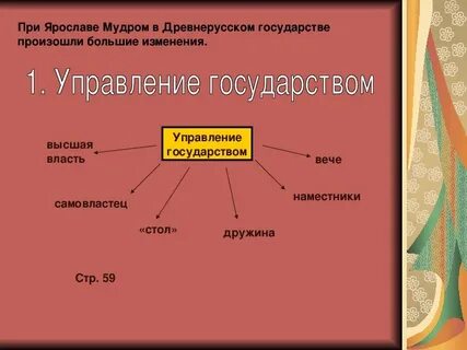 Управление при ярославе мудром