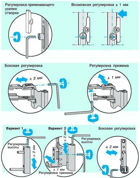 Виды регулировок высоты