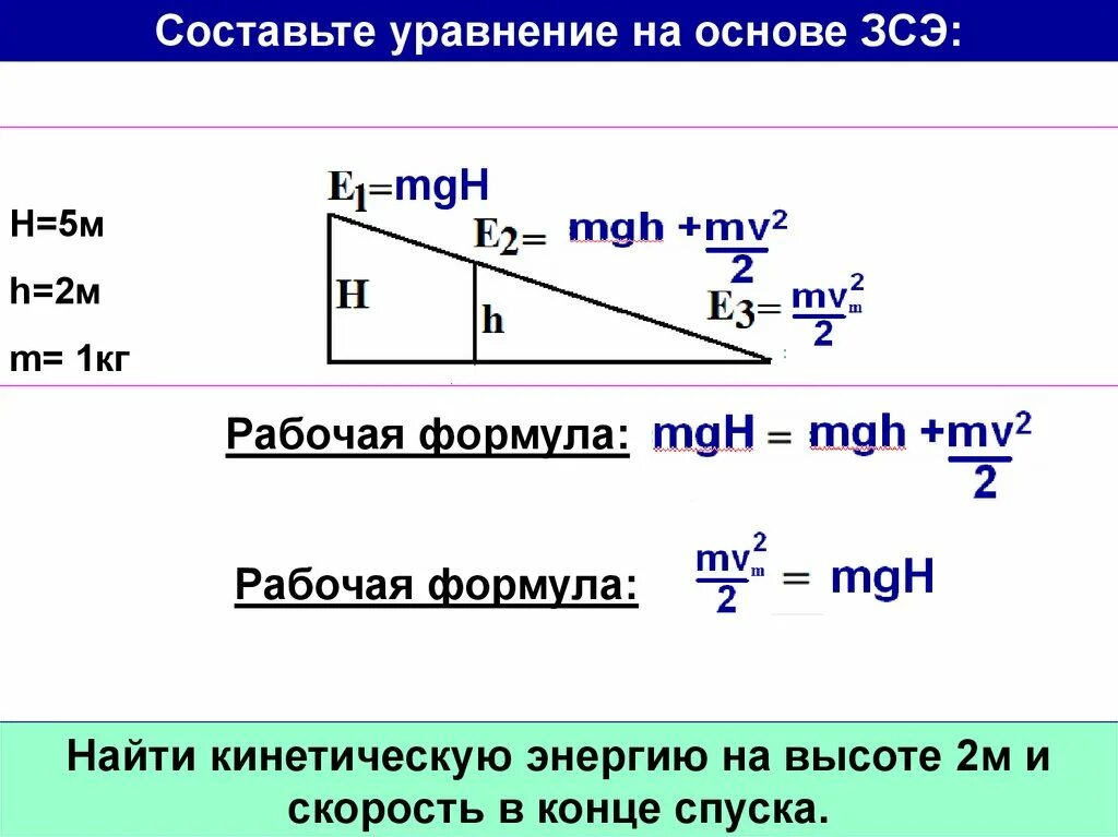 MGH формула. Скорость в конце спуска формула. M G H формула. E MGH формула. Mv физика