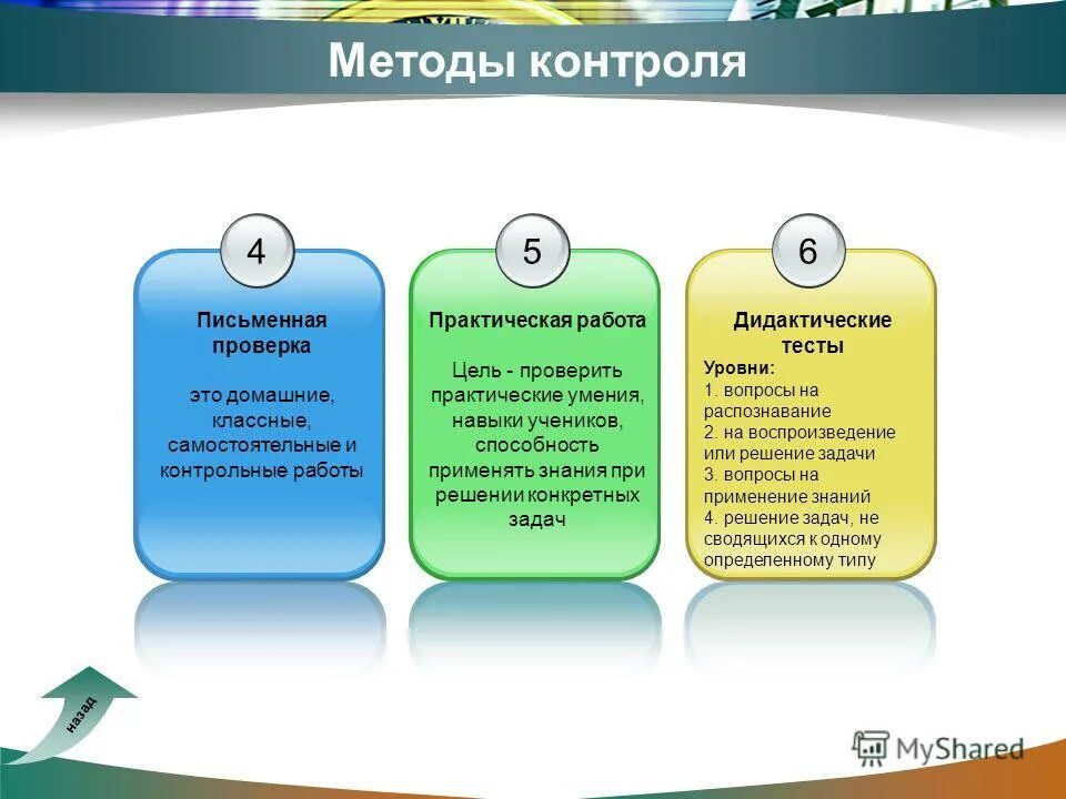 Назовите методы контроля. Методы контроля. Методы практического контроля. Формы и методы контроля практической работы. К методам контроля относятся.