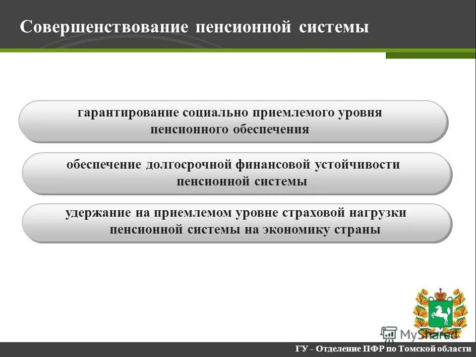 Совершенствование пенсионной системы