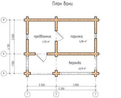 Баня на участок план