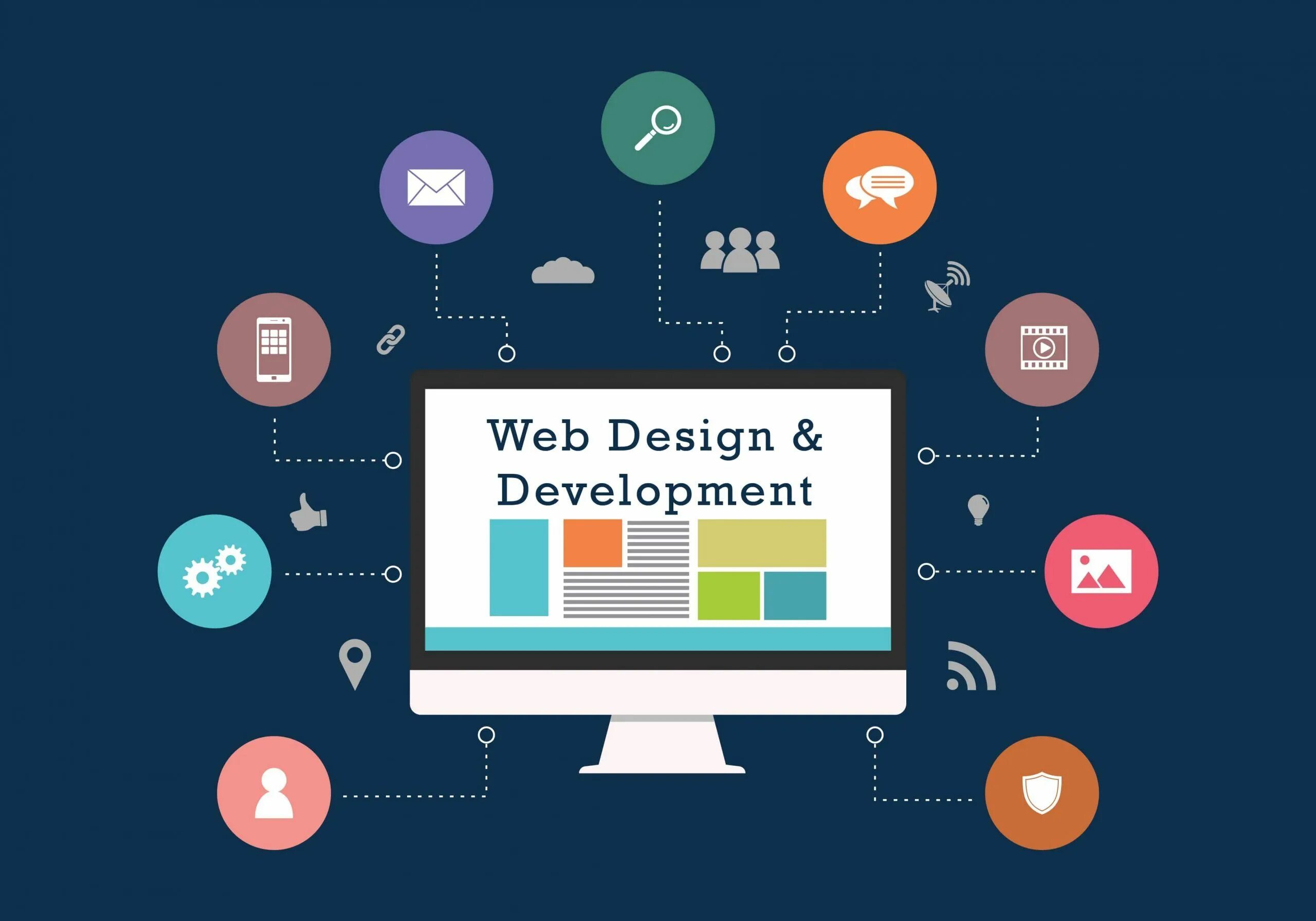 Website developers