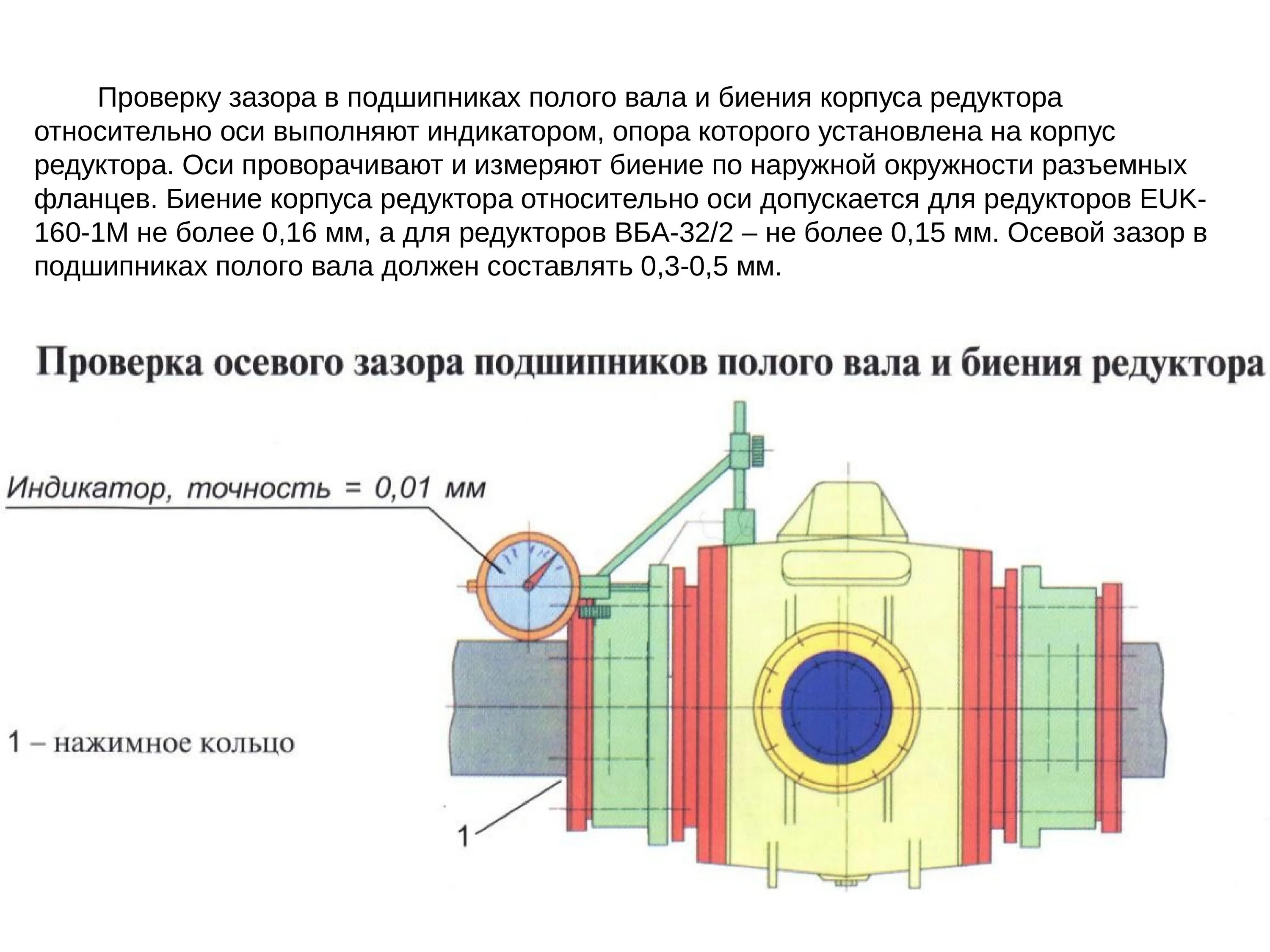 Нулевой зазор. Зазор в конических подшипниках. Регулировка осевого зазора в подшипниках. Контроль радиального зазора подшипников качения. Регулировка зазора в подшипниках на шпинделе.