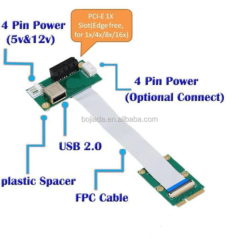 Слот pci e x1. Адаптер PCI-E x1 to Mini PCI-E. PCI Express x1 Mini Card Connector. Слот Mini PCI Express. Адаптер PCI to PCI Express x1.