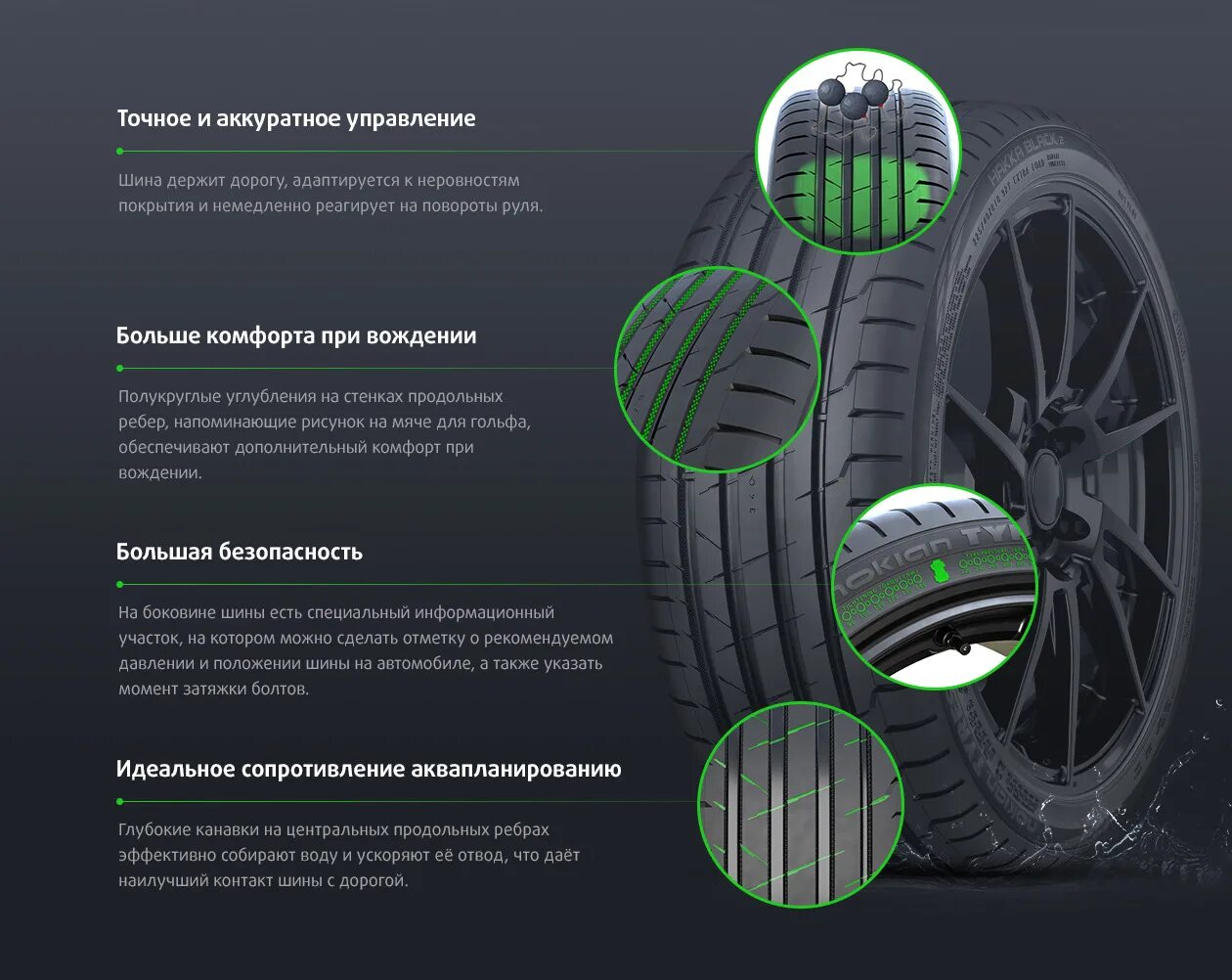 Шины айкон тайрес летние отзывы. Nokian Tyres Hakka Black 2. Нокиан Тайерс резина летняя. Нокиан Тайерс направление шин. Nokian Hakka Black 3.