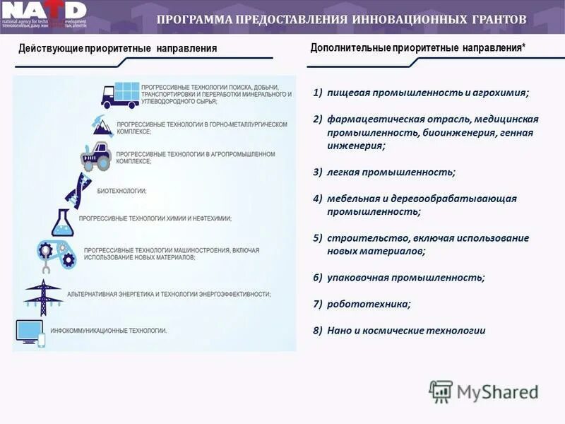 Программа выделение