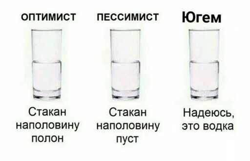 Оптимист пессимист и между. Оптимист пессимист и между