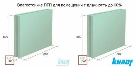 Размер пгп