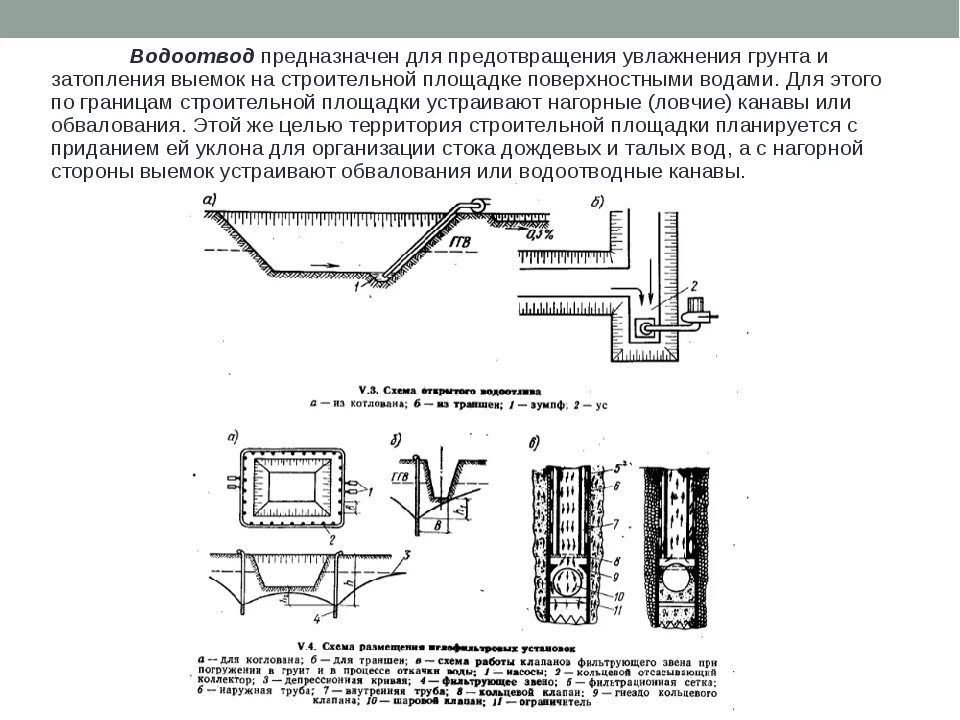 Водоотвода при строительстве схема. Схема ограждения траншеи. Защитное ограждение котлована требования. Ограждение котлована схема защита. Безопасное расстояние до котлована