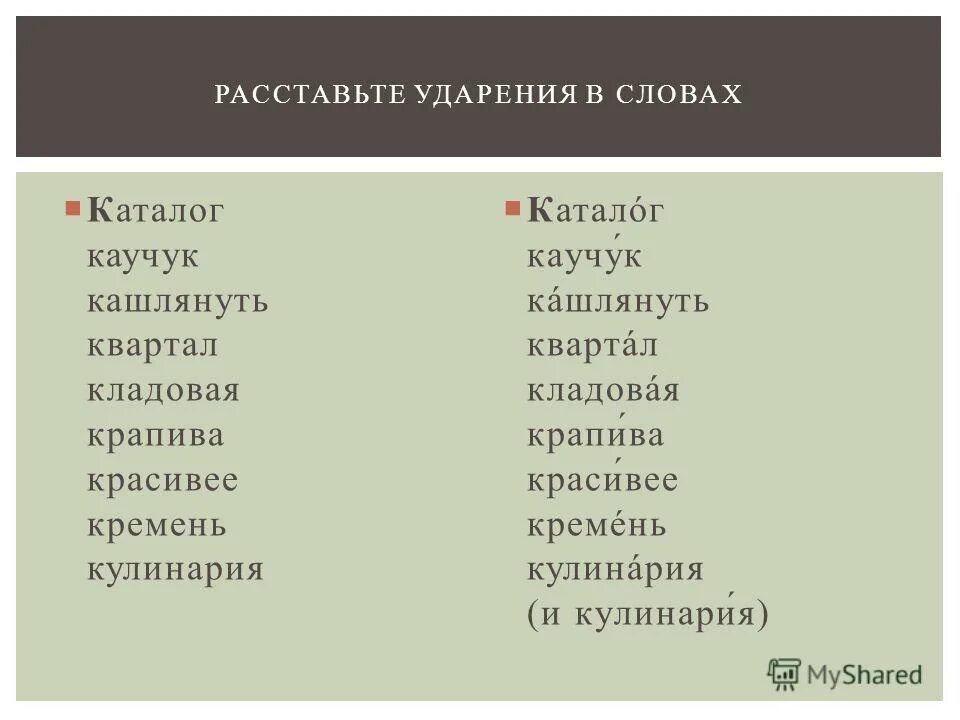 Начали повторим каучук углубить. Каучук ударение. УДАРЕНИЕА слове кладовая. Ударение в слове каучук ударение. Ударение в слове кладовая.