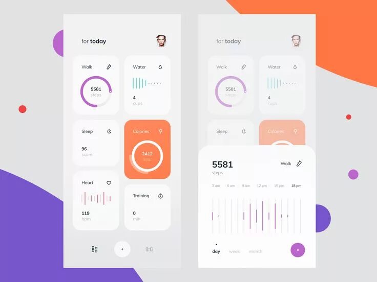 Ui i