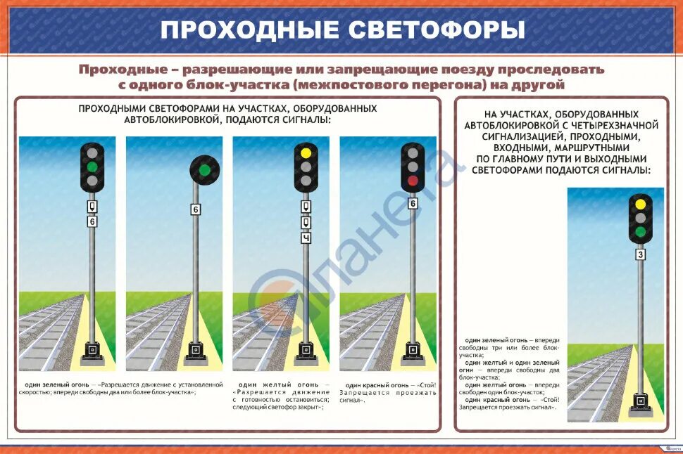 Маршрутные проходные светофоры. Проходные светофоры автоматической блокировки устанавливаются?. Проходные светофоры на ЖД. Проходной светофор автоблокировки. Проходной светофор на ЖД.