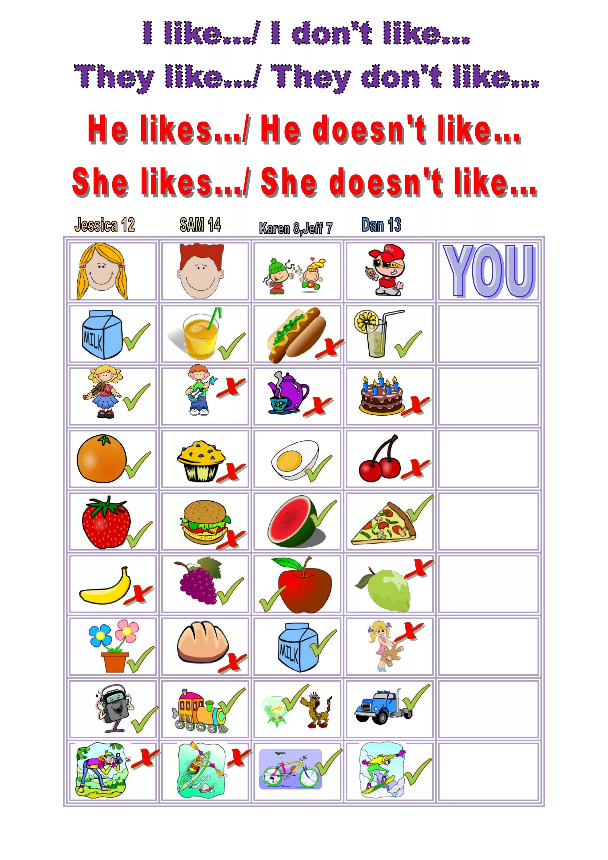 She doesn t like. Like don't like упражнения. He likes she likes Worksheets. I like i don't like упражнения. Дшлу мы дшлуы цщклырууе.