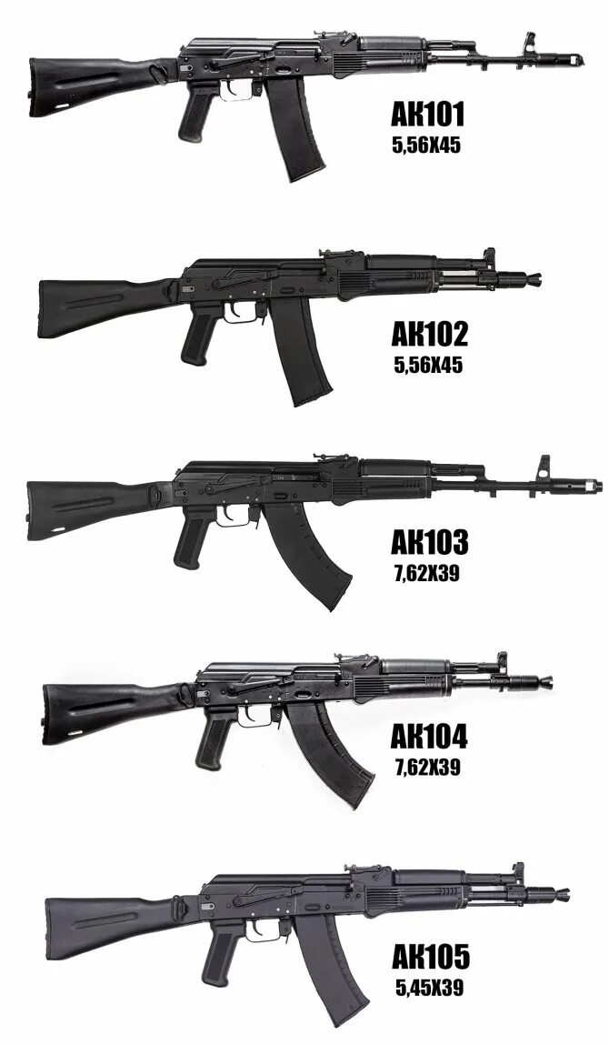 Какой автомат является общевойсковым роблокс. АК 101 Калибр. АК-74 автомат модификации. АК-104 И АК-105. АК-101 автомат Калибр.