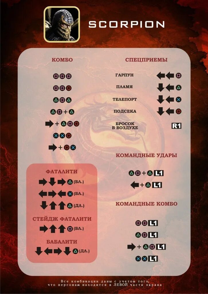 Как побеждать в мортал комбат. Комбо МК 9 Xbox 360. Мортал комбат 9 комбинации на джойстике ps3. Мортал комбат 9 комбинации на джойстике Xbox. Мортал комбат 9 комбинации на джойстике ps3 Скорпион.
