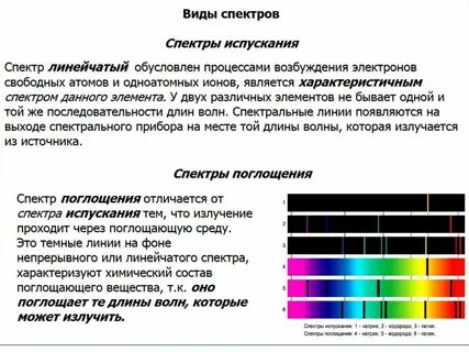 Анализ излучения