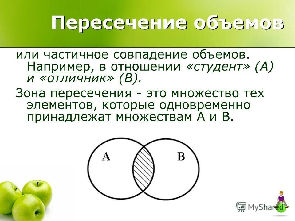 Найдите множества а принадлежит б
