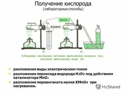 В промышленности кислород получают из перманганата калия