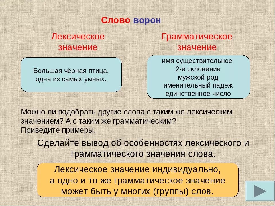 Лексическое значение слова краеведческий. Лексическое и грамматическое значение. Лексическое и грамматическое значение слова. Лексическое и грамматическое значение примеры. Определить лексическое и грамматическое значение.