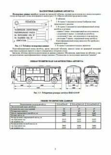 Автобусы техническая характеристика