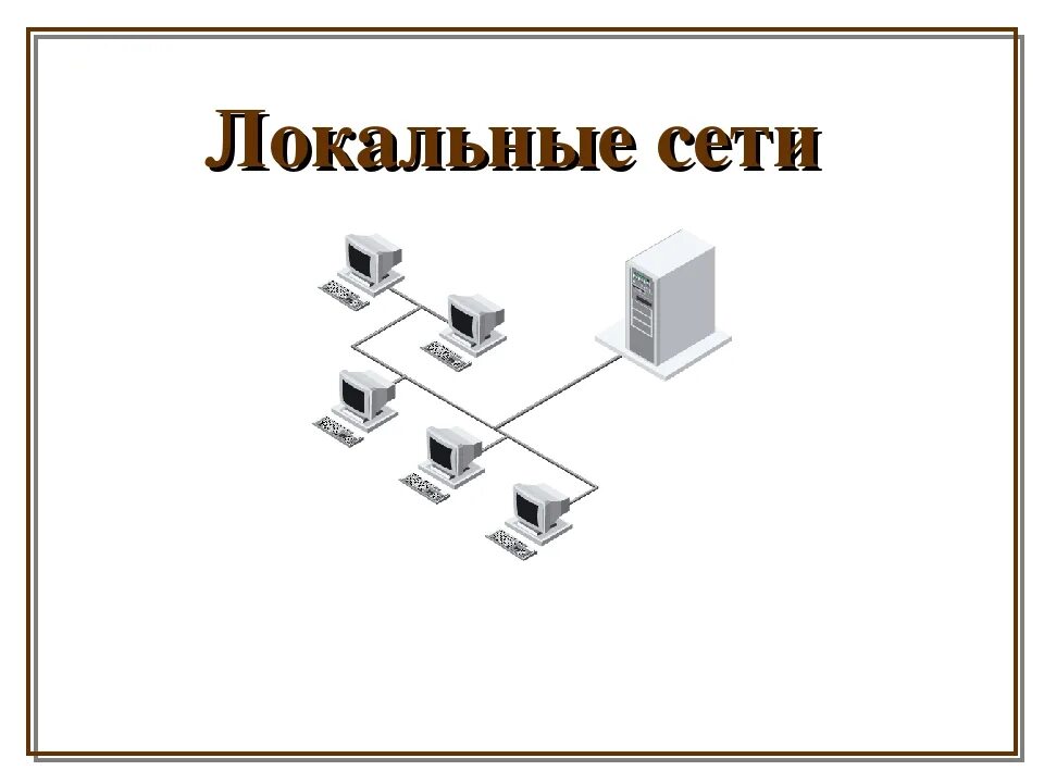 Сеть местный сайт. Локальная сеть. Локальные компьютерные сети. Локальная сеть это в информатике. Локальные сети презентация.