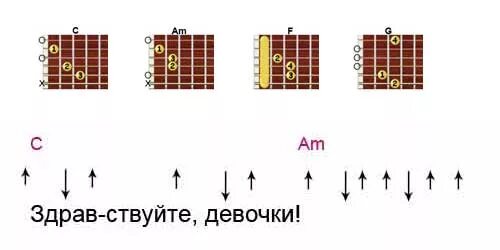 Звезда по имени солнце ноты гитара. Алюминиевые огурцы Цой бой. Звезда по имени солнце бой табы. Табы группа крови бой. Алюминиевые огурцы аккорды.