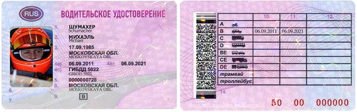 Что такое с в у