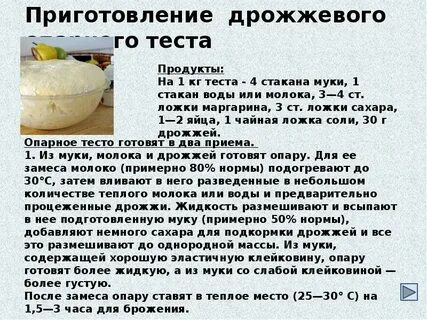 Рецепт теста на воде с сырыми дрожжами