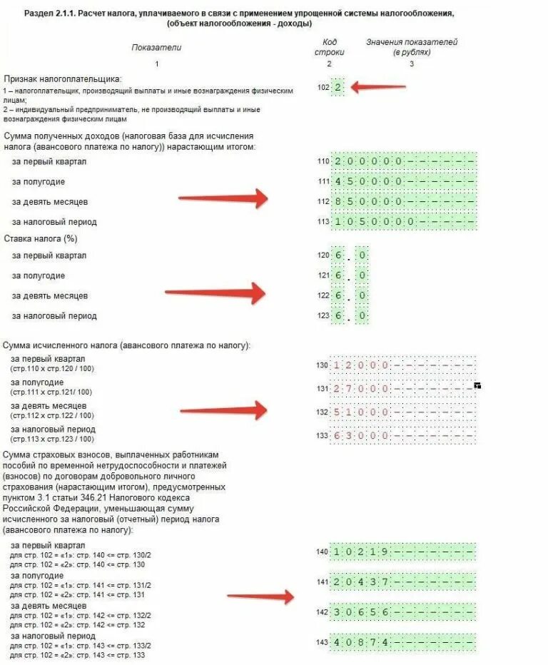 Декларация усн строка 110 как заполнить. Раздел 2.1.1 декларации по усн. раздел 1.1 декларации усн доходы.