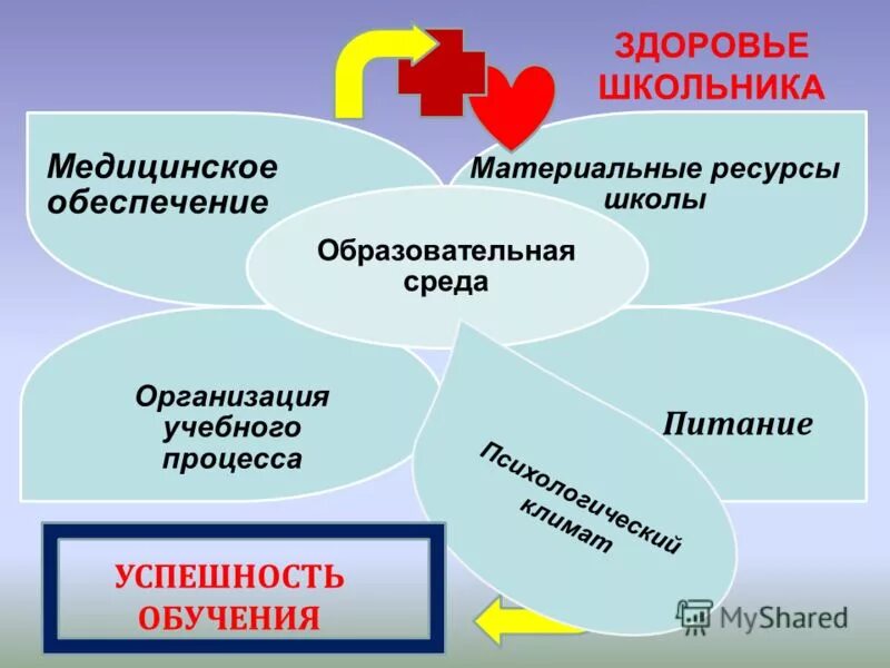 Ресурсы здравоохранения. Центр ресурсного обеспечения здравоохранения. Центр ресурсного обеспечения здравоохранения. Центр ресурсного обеспечения здравоохранения. Финансирование бесплатной медицинской помощи.