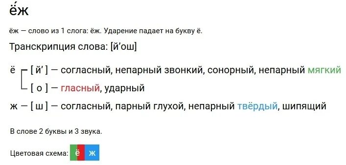 Транскрипция слова лил. Еж звуковой разбор. Фонетический разбор слова ёж. Буквенный разбор слова ёж. Еж звуко буквенный анализ.