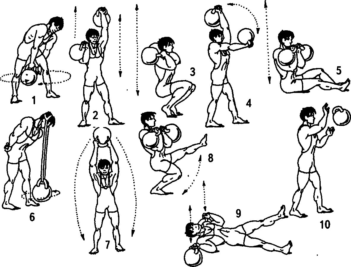 Комплекс упражнений с гирей 16 кг. Гиревой комплекс с гирей 16 кг. Комплекс упражнений с гирей 12 кг. Лучшие упражнения с гирей 16кг. Эффективные методы тренировки