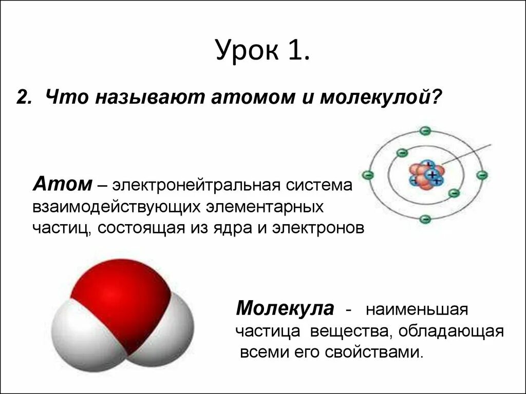 Электронейтральная частица атомного ядра.. Атом. Ядро молекулы. Строение атомов и молекул.