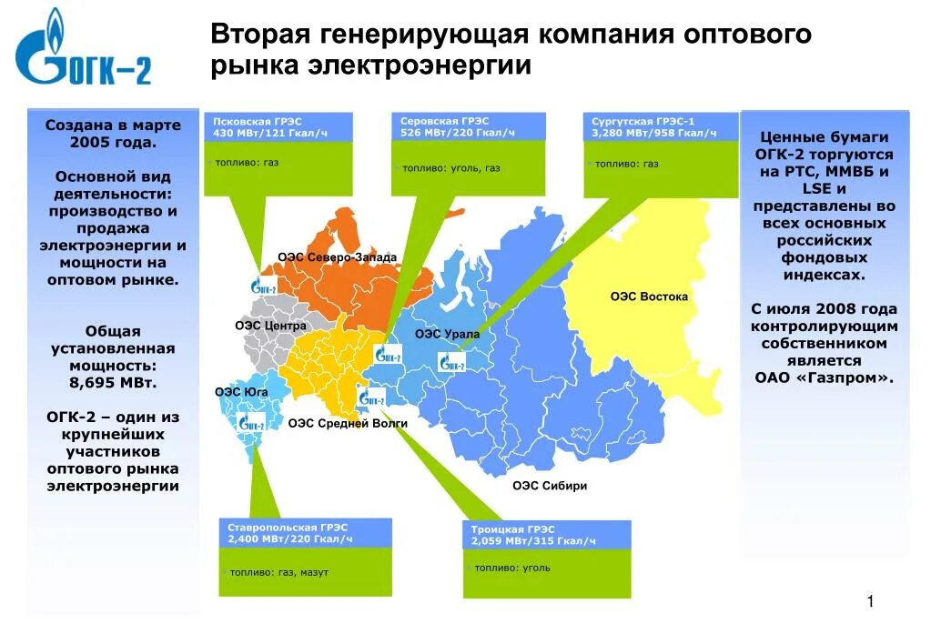 Генерирующая компания оптового рынка электроэнергии. ОГК-2. Вторая генерирующая компания оптового рынка электроэнергии. ОГК-2 логотип.