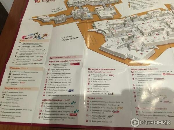 кидзания авиапарк карта кидзании. кидзания карта. кидзания в москве карта города. кидзания схема парка в москве. карта кидзании в москве авиапарк.