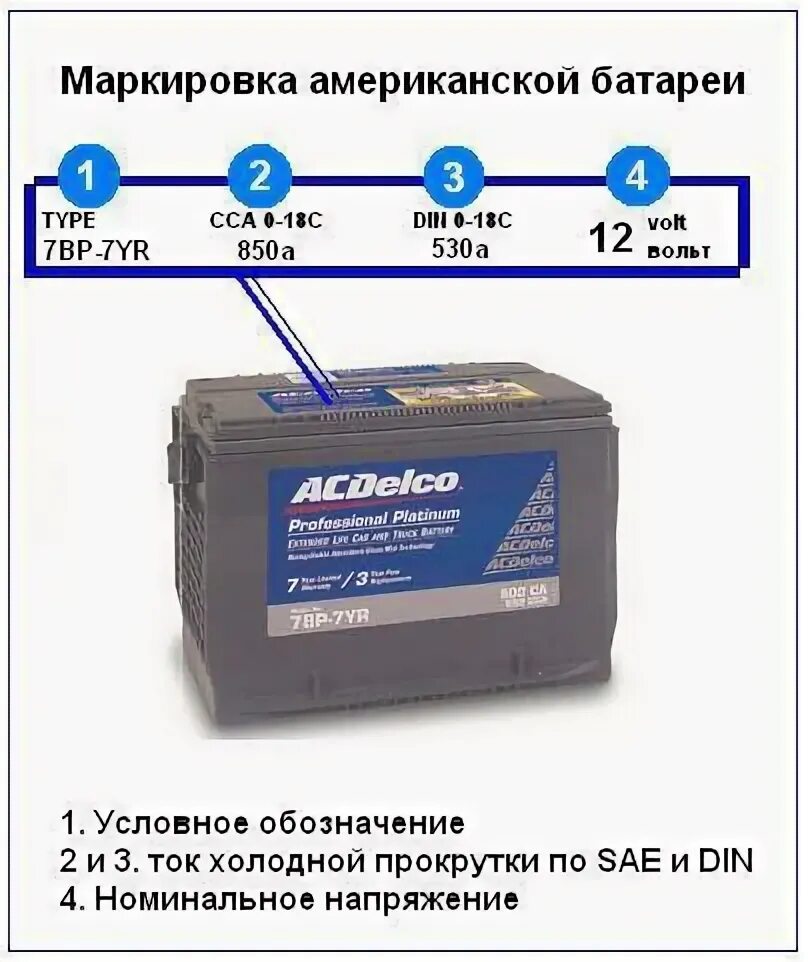 Маркировка акб. Маркировка аккумуляторных батарей для автомобилей расшифровка. аккумулятор автомобильный расшифровка маркировки. маркировка аккумуляторной батареи автомобиля 90ah. маркировка аккумуляторных автомобильных.