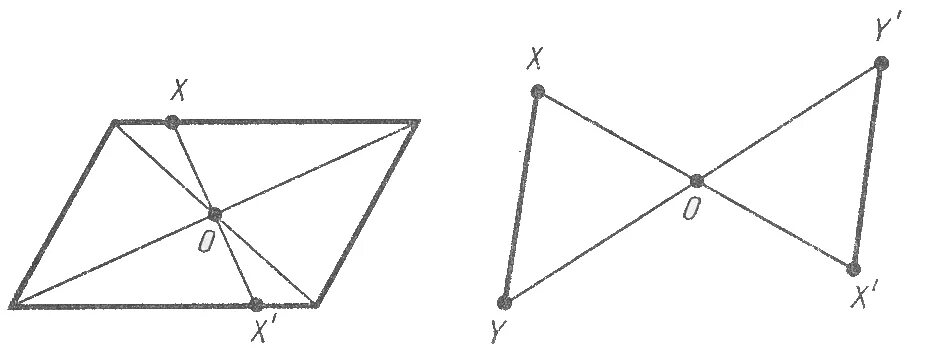 Параллельный перенос параллелограмма на вектор bd. Симметрия относительно точки параллелограмма. Фигуры симметричные относительно точки. Симметричность фигуры относительно точки. Симметричный параллелограмм относительно точки.