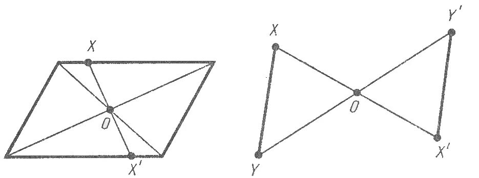 Симметрия относительно точки параллелограмма. Фигуры симметричные относительно точки. Симметричность фигуры относительно точки. Симметричный параллелограмм относительно точки. Параллельный перенос параллелограмма на вектор bd