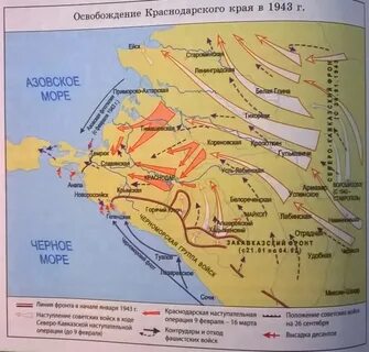 Как называлась битва за кубань