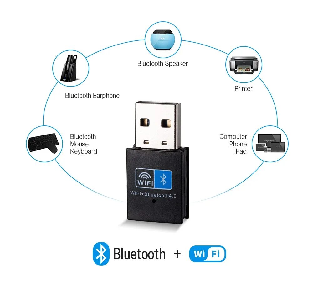 Wi fi bluetooth для компьютера. Wifi bluetooth адаптер. wifi адаптер v 4.0. блютуз и вай фай адаптер. wi fi bluetooth адаптер для настольного пк.