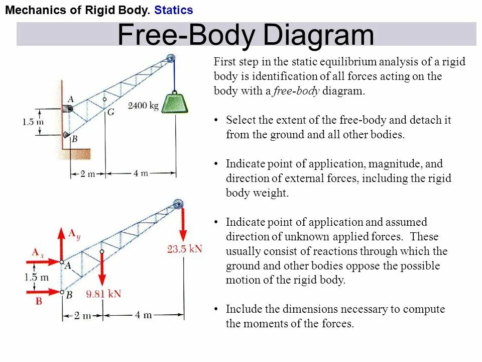 Rigid body. Force diagram Mechanics. Loss of frame диаграмма. Force diagram Mechanics of materials. Rigid перевод