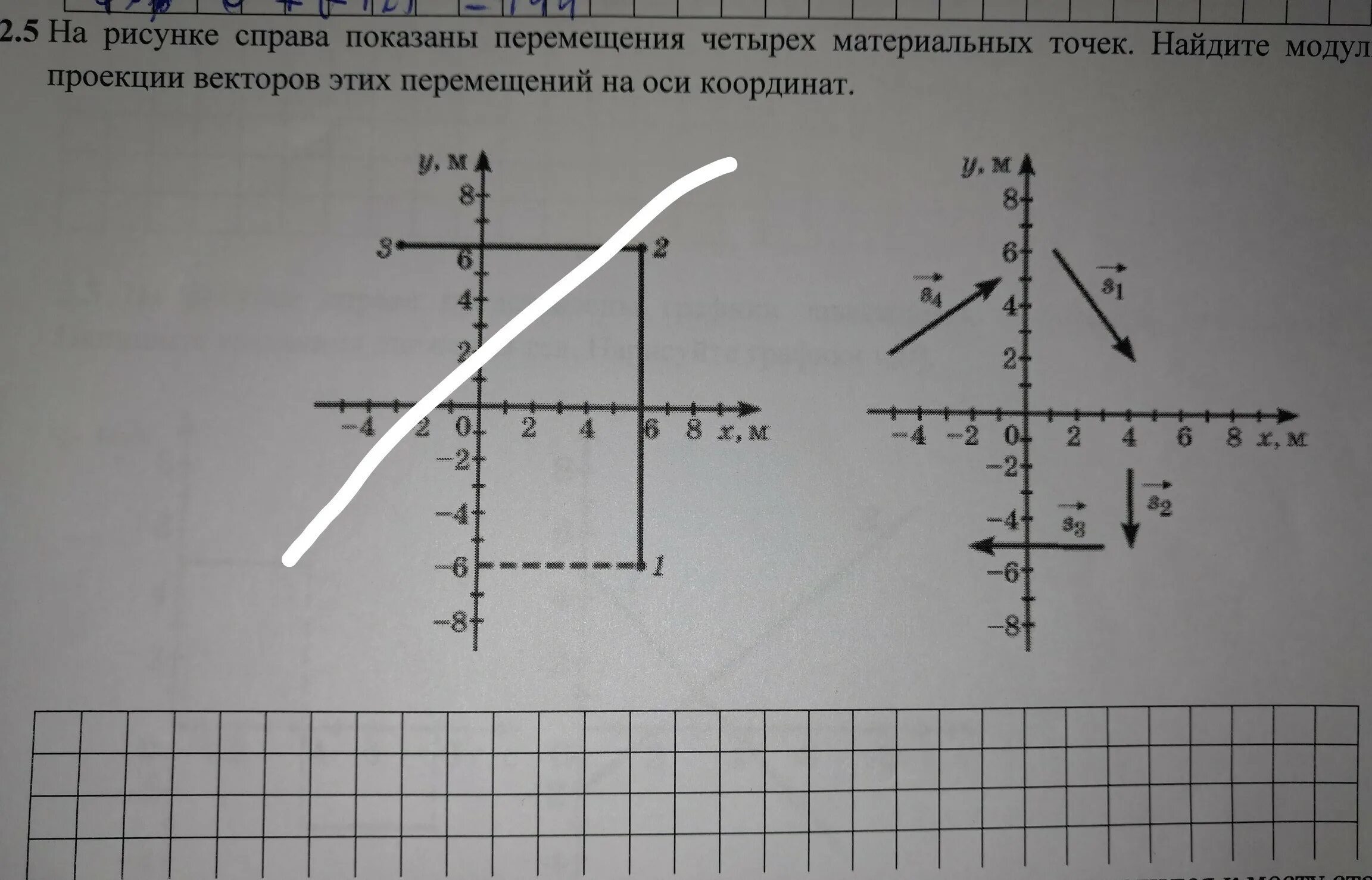 Проекции на оси координат. Модуль на оси координат. Перемещение на оси координат. На рисунке справа показаны перемещения четырех материальных точек. Проекция векторов s1 s2 на оси координат.