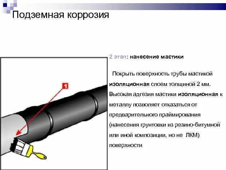 Защита от подземной коррозии. Подземная коррозия. Толщина изоляции мастичный асбозурит. Изоляционная машина для нанесения битумно-мастичной изоляции чертеж. Особенности подземной коррозии.