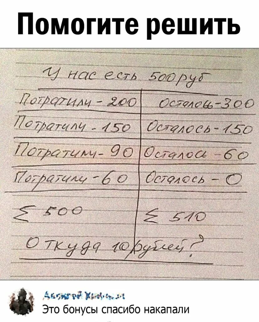 Было 500 потратили 200 осталось. Задача было 500 рублей. задача про 500 рублей. было 500 рублей потратили 200 осталось. задача про 500 и 510 рублей.