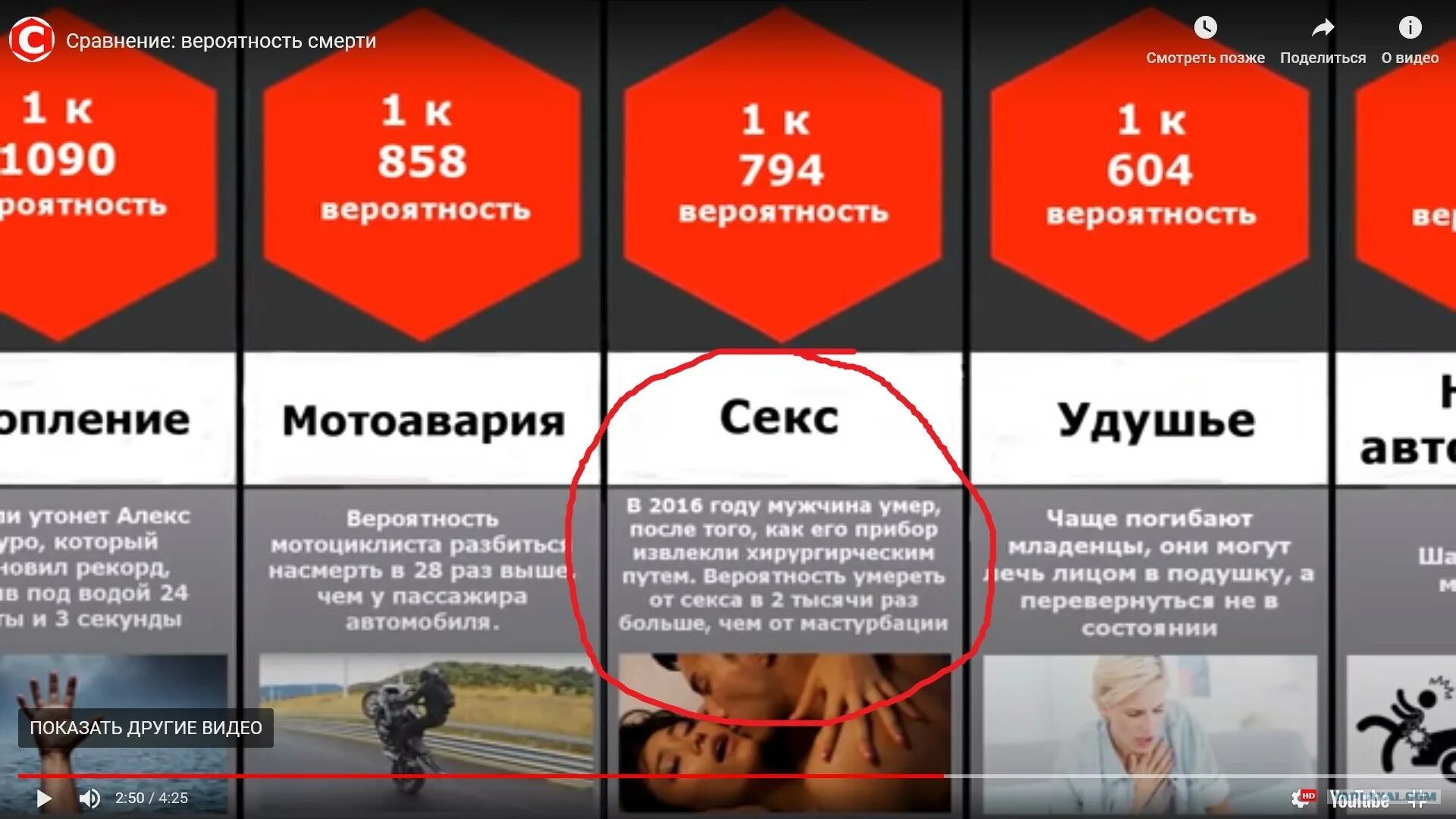 Вероятность быть убитым. Вероятность быть убитым. Вероятность погибнуть. Таблица вероятности смерти от различных причин. Таблица вероятности смерти от различных причин.